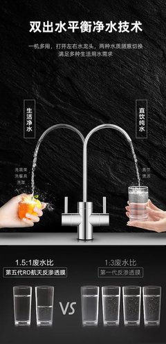 碳中和蘊含的凈水大機遇 新型膜材料為何成為風口中最強的「必爭之地」