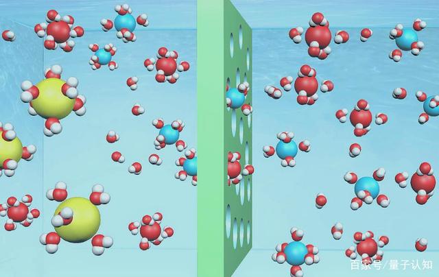 新型膜技術 水凈化與能量存儲的雙重突破